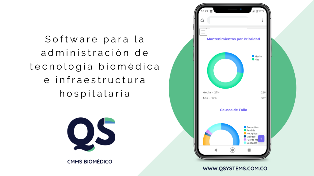 Software QS-CMMS Biomédico.